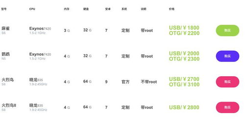 315曝光硬件灰產 主板機偽裝二十部手機，IP信息肆意篡改